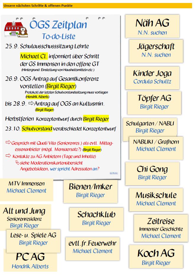 Zeitplan und AG Ideen